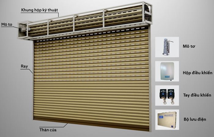 Chuẩn bị vật tư và linh kiện cho quy trình lắp đặt cửa cuốn